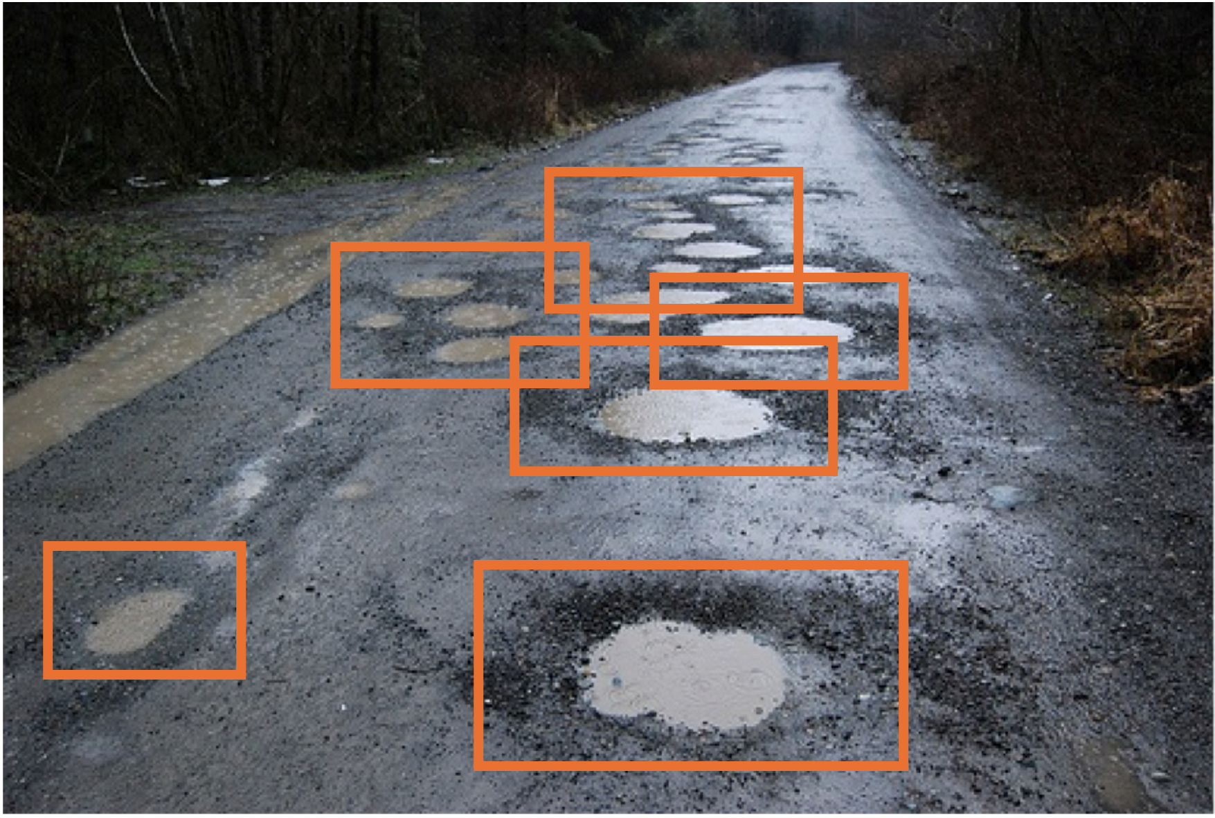 Edge processing preview